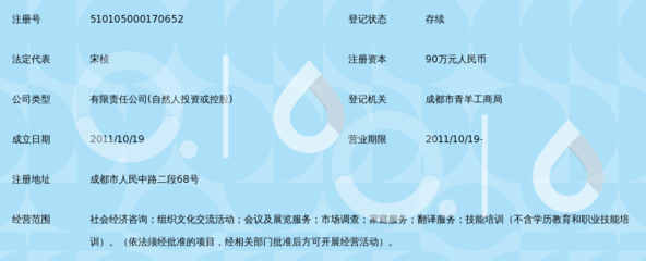 成都市环宇经纬教育咨询