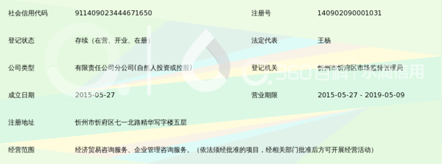 信和汇金信息咨询(北京)忻州分公司